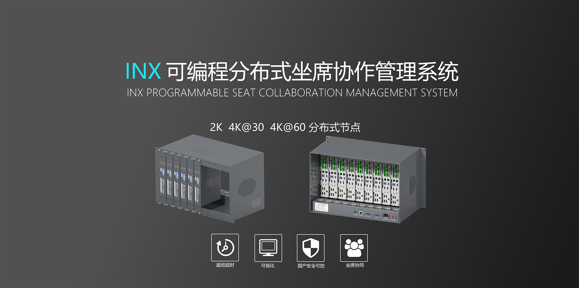 INX可编程分布式坐席协作管理系统
