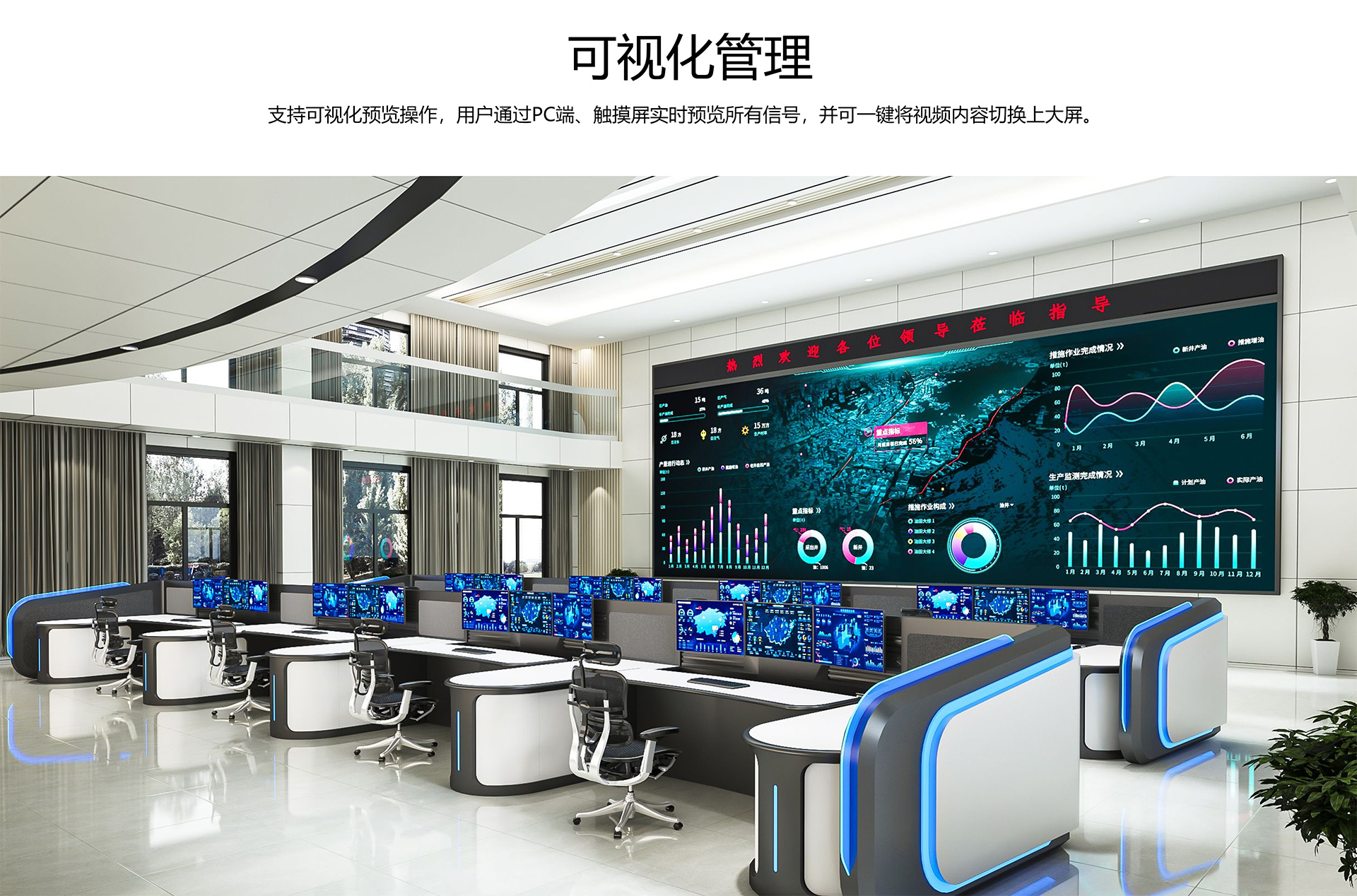 可视化管理