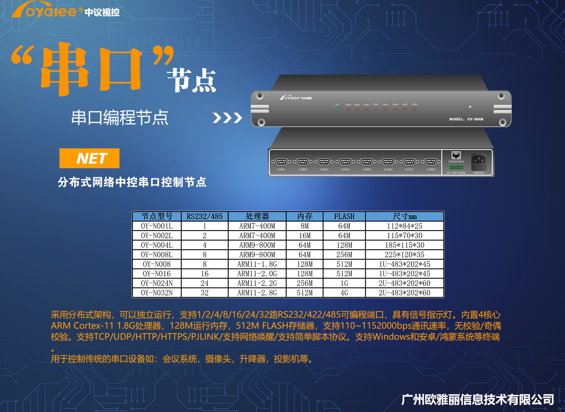 OY-N004L/8/16/24/32分布式网络中控串口控制节点