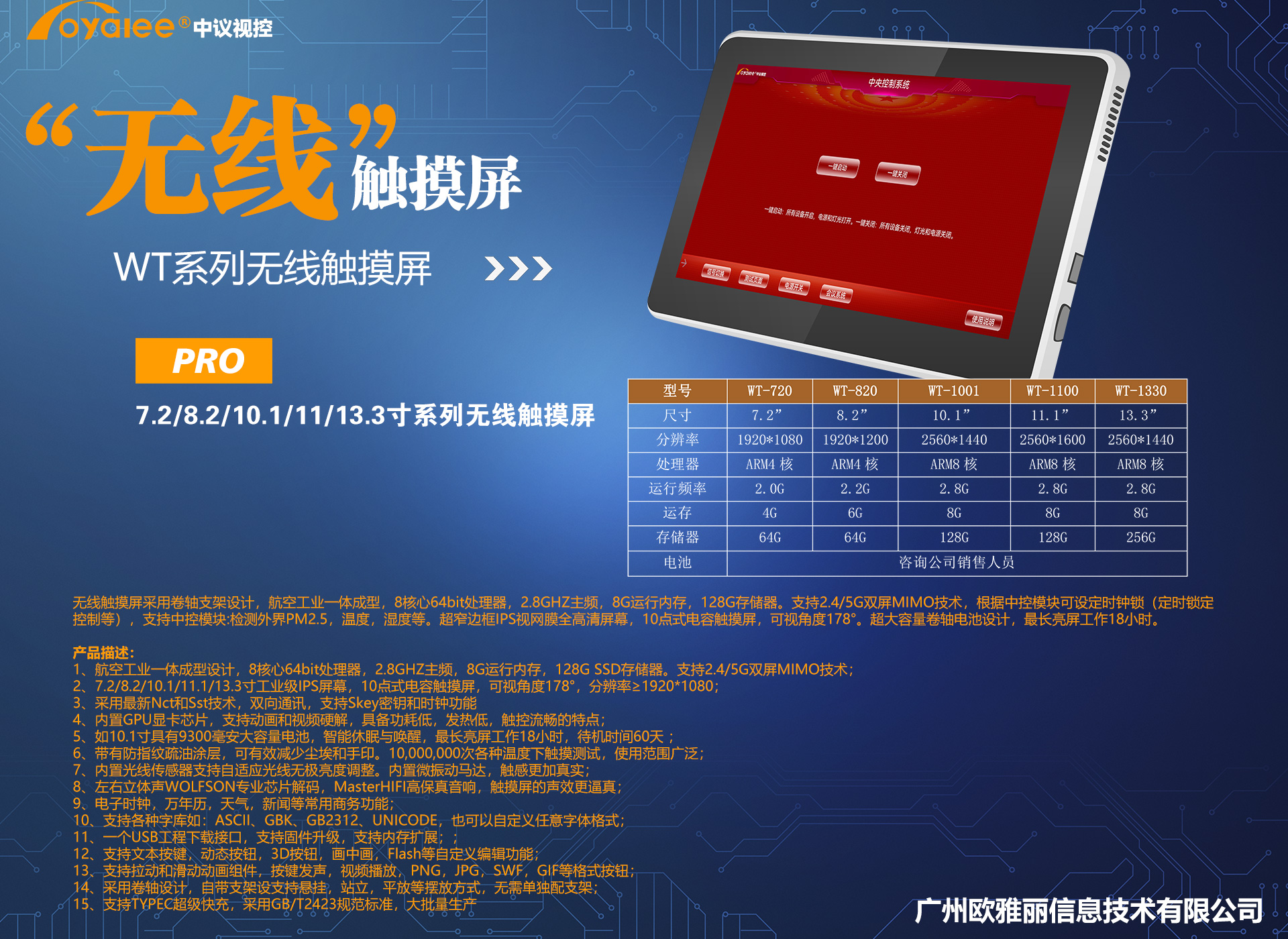 7.2/8.2/10.1/11/13.3寸系列无线触摸屏